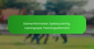 Diamantformation: Spelarjustering, Löpningsspel, Passningsalternativ